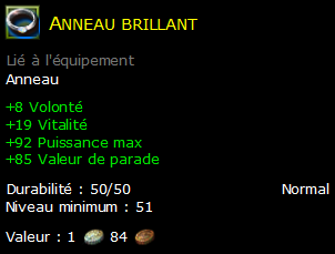 Anneau brillant