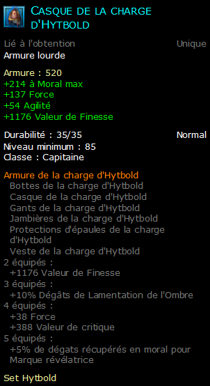 Casque de la charge d'Hytbold
